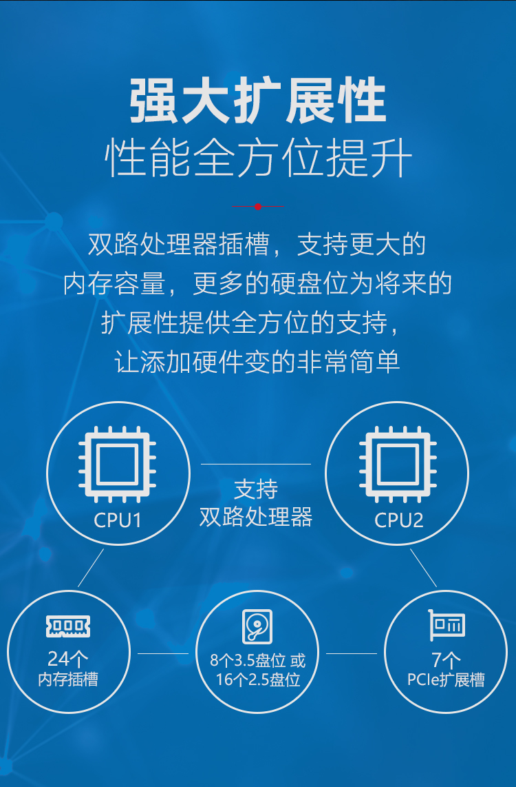 戴尔服务器的用处有哪些=戴尔服务器的用处有哪些方面