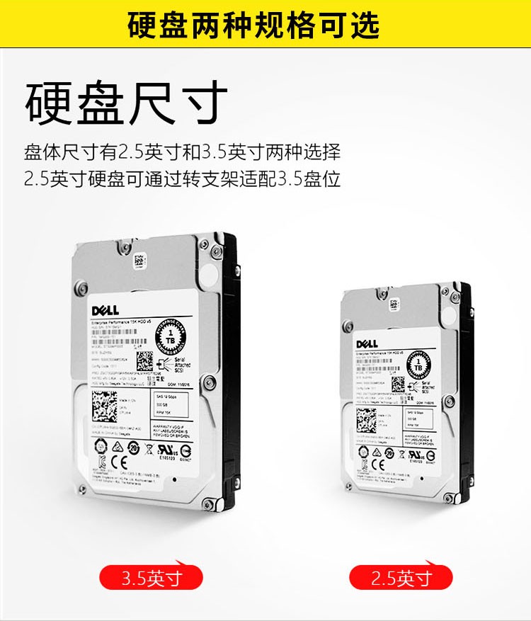 戴尔服务器T410识别SAS硬盘的简单介绍