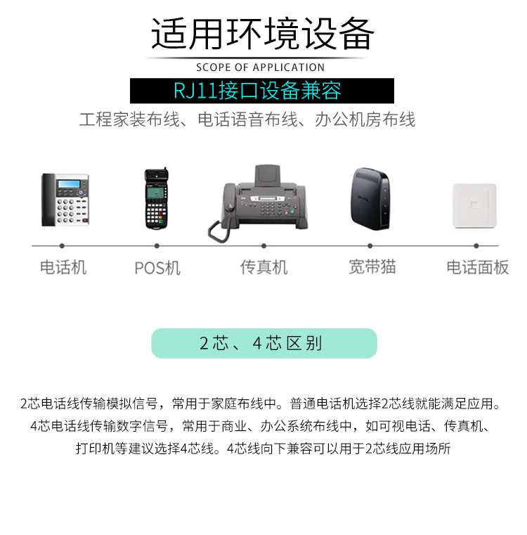 固话电话机水晶头接线(座机水晶线连接哪里)